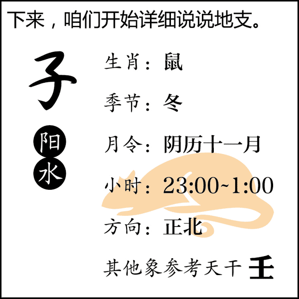 钟廷森|钟廷森方便使用的