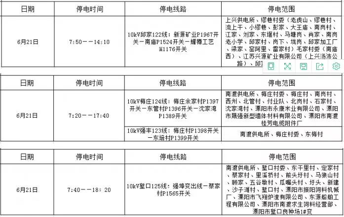 溧阳南渡GDP_溧阳南渡 招1000人(2)