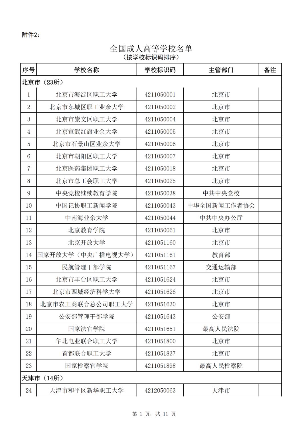 全国人口姓名查询系统_全国失信被执行人名单查询(3)