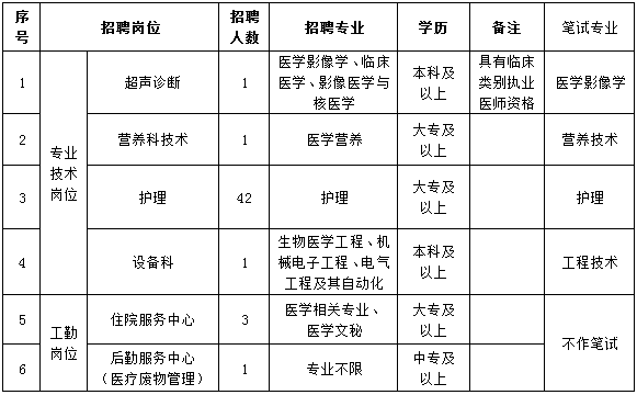 嘉兴人口出生_嘉兴南湖红船图片(3)