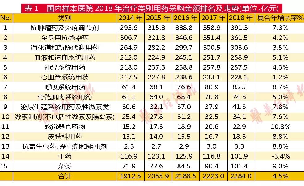 中国gdp2026汇率_中国地图(3)