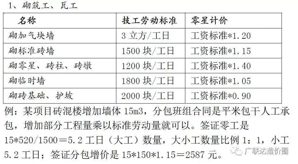 什么叫工程一期 2b96912505e446a6b70d4e0a910f20ba.jpeg