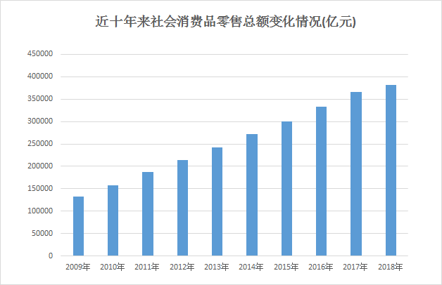 兴平市1978年gdp数字_兴平新闻(3)