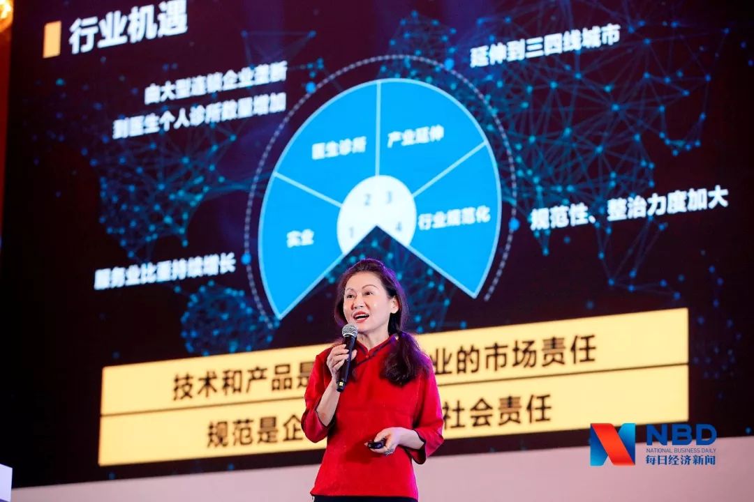 华熙生物董事长赵燕:控制医美行业野蛮生长,需加强行业自律