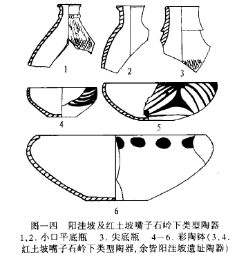 马家窑文化与仰韶文化的关系