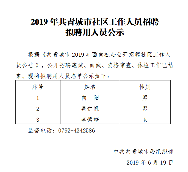 共青城最新人口数据_中国最新人口数据统计