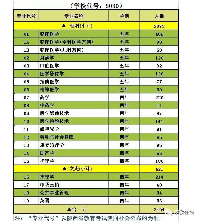 中国二季度gdp增速20_中国历年gdp增速图(3)
