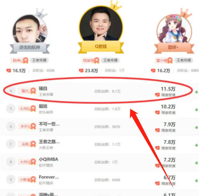 张大仙直播时间是什么时间 41c3752950db4e8b8f33e0fcb63f298b.jpeg