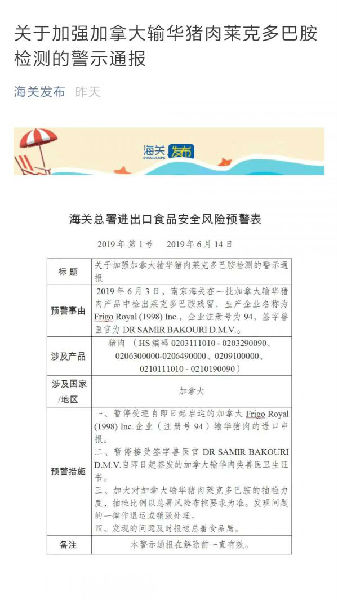 嚴查！中國對加拿大豬肉發預警 加方：這盡不是好新聞 國際 第1張