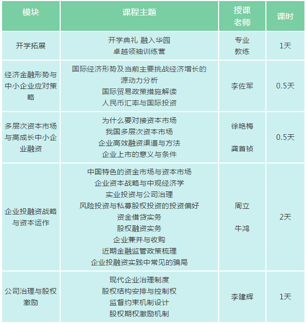 杭州物业公司排名_杭州滨江物业保安图片