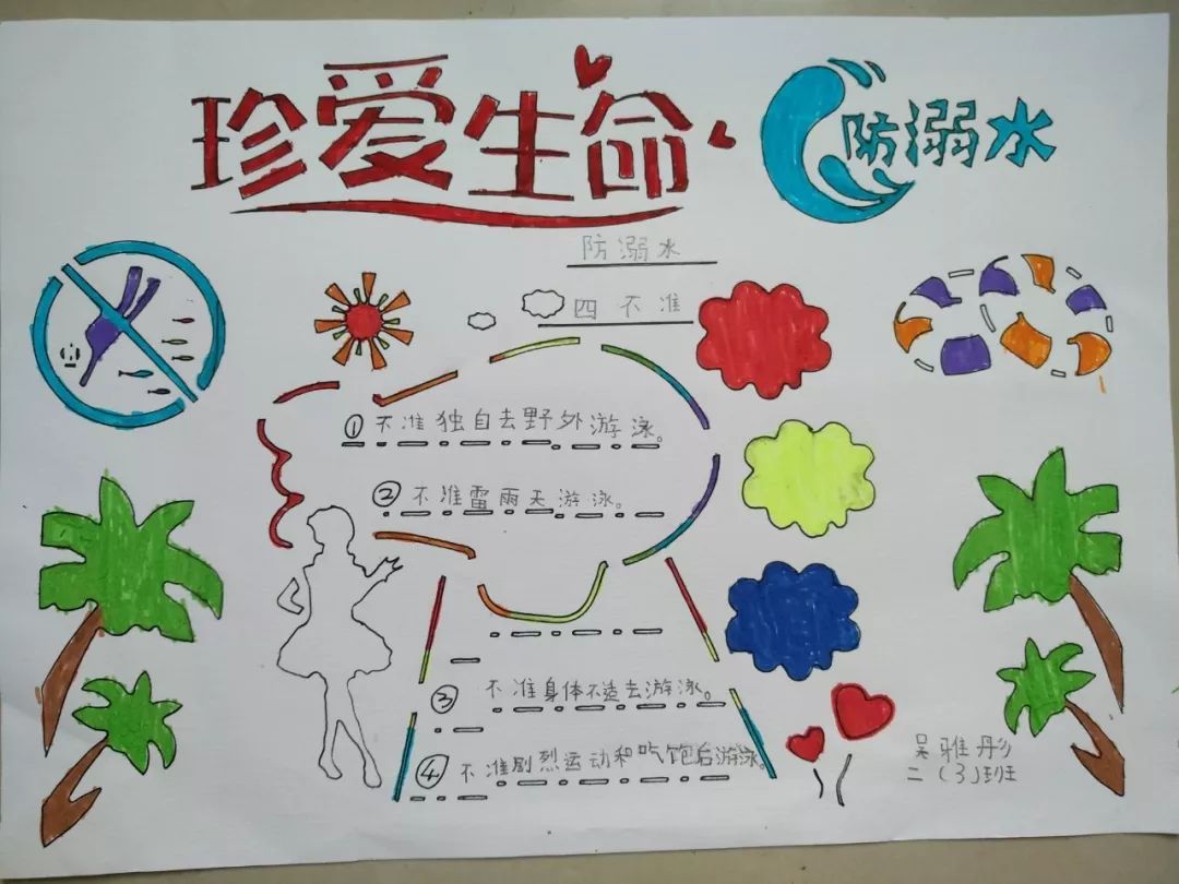 手抄报这一载体对全校学生进行一场深刻的防溺水教育,提高学生安全