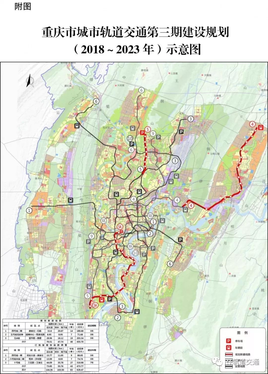 08 重庆市城市轨道交通第三期建设规划 (2018～2023年) 获批时间