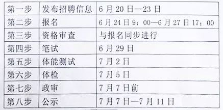 丰宁招聘_承德市公安局高新分局成功侦破一起办理信用卡被骗案 今日新(2)