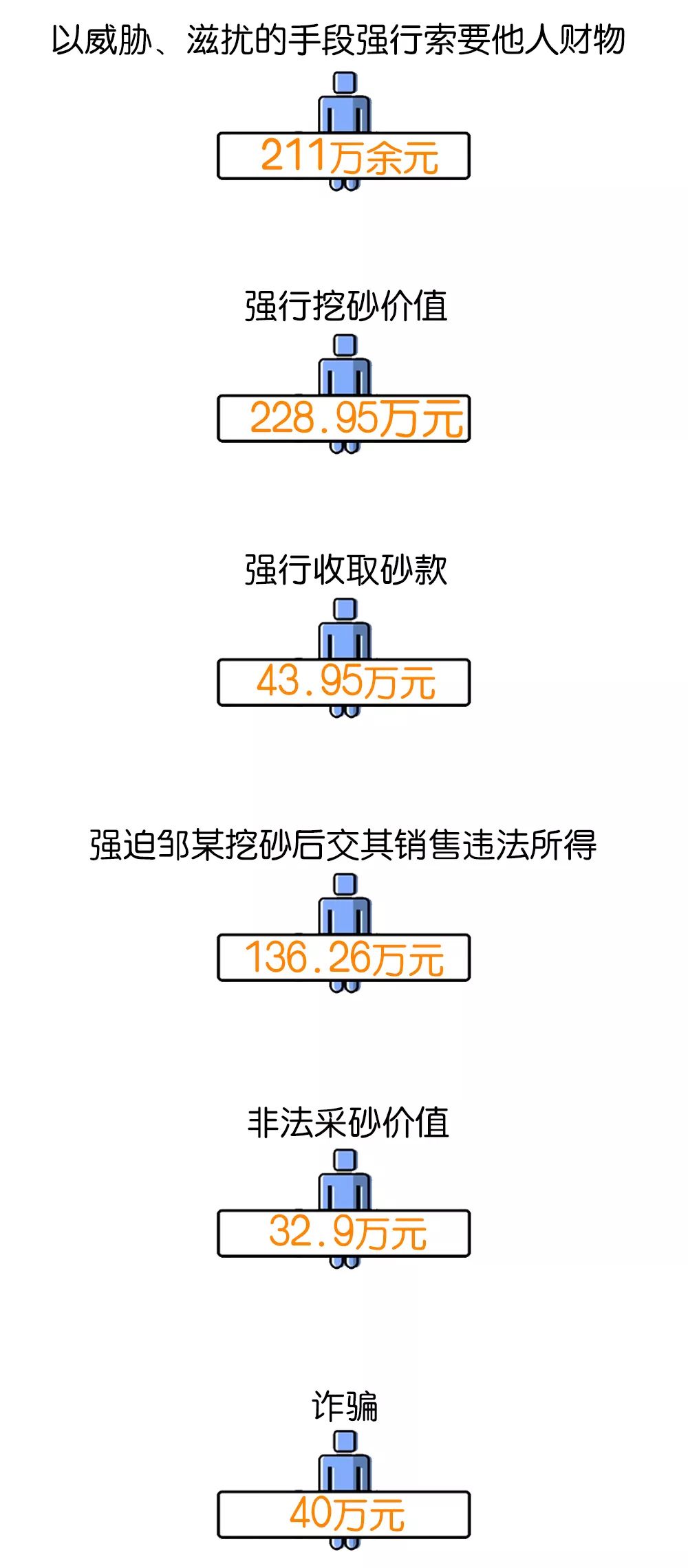 麻州人口多少_利津县多少人口(2)