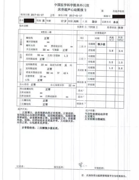 阜外医院的超声心动图报告