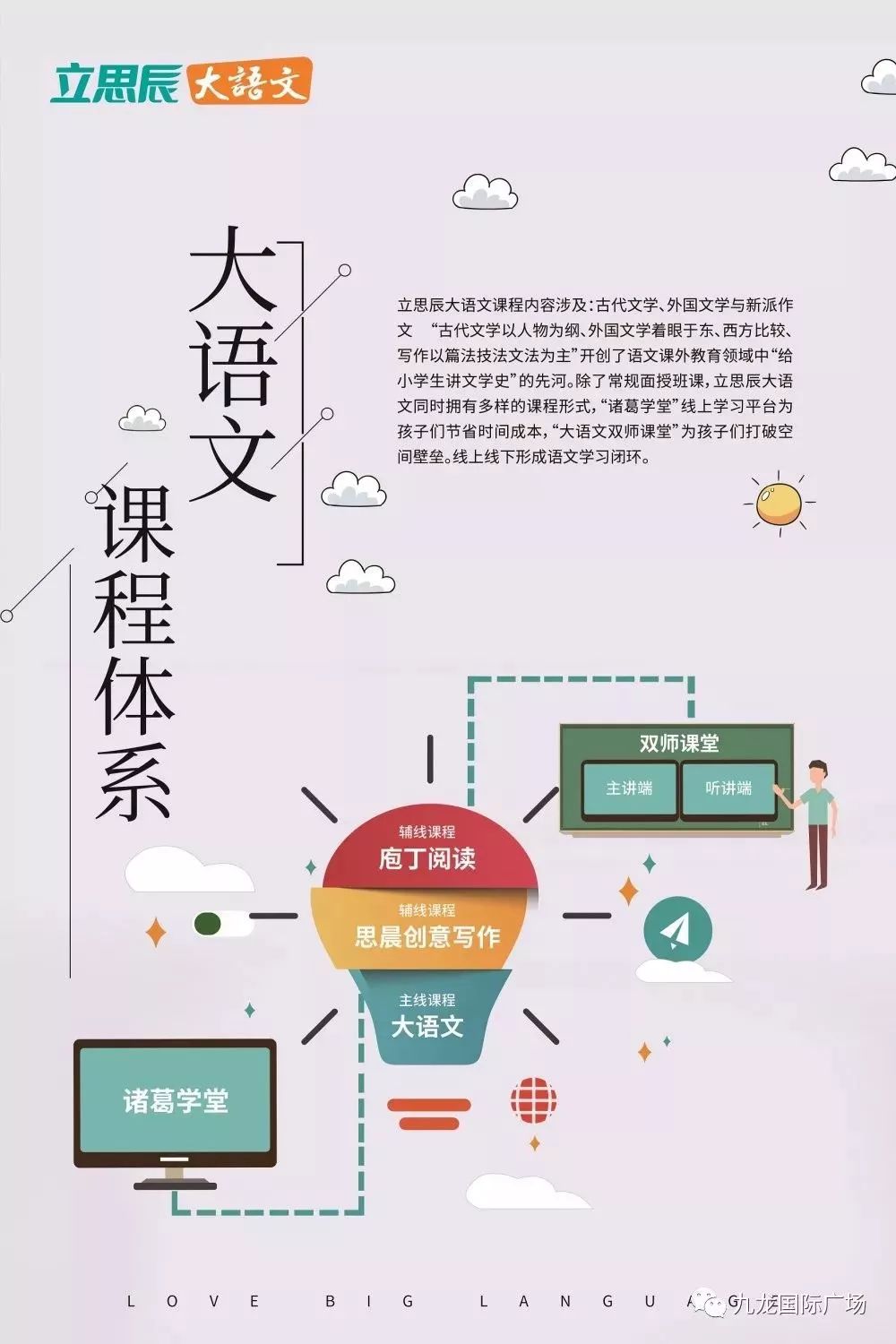九龙国际教育广场教育品牌推荐立思辰大语文