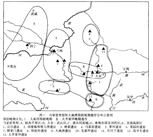 马家窑文化与仰韶文化的关系