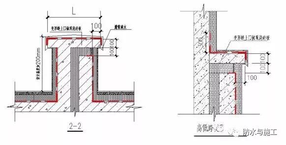 ④女儿墙压顶处防水卷材须向立面下翻100mm; ①在雨水口位置500mm