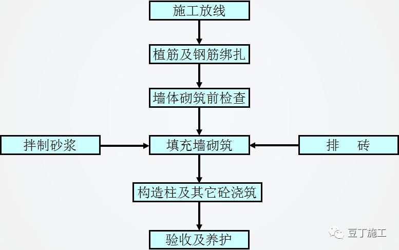 692db47f0d9c45cb97e3dce7709461c1.jpeg