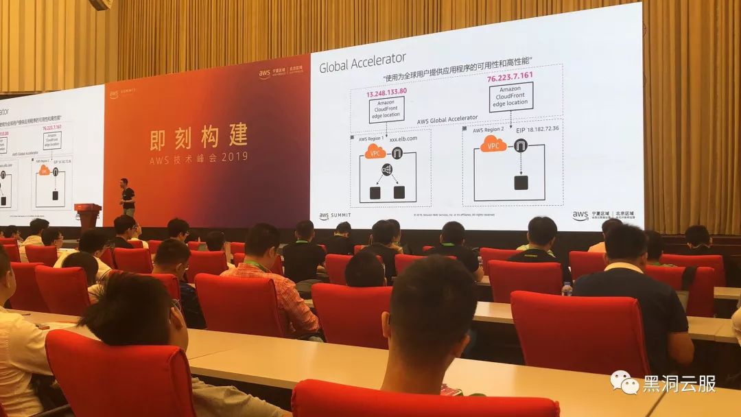 aws技术峰会2019现场记录