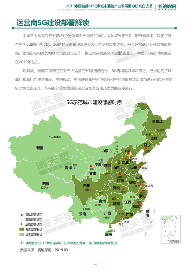 《2019首批5g试点城市通信产业发展潜力研究白皮书》发布