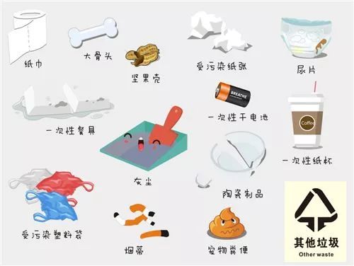 垃圾人口多少_城口多少人口
