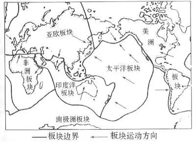 通过图中板块运动方向可以解释或预测一些地理现象②红海面积在不断