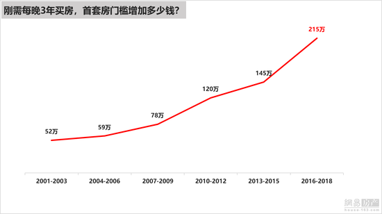 番禺区人口为什么比黄埔多_黄埔军校(2)