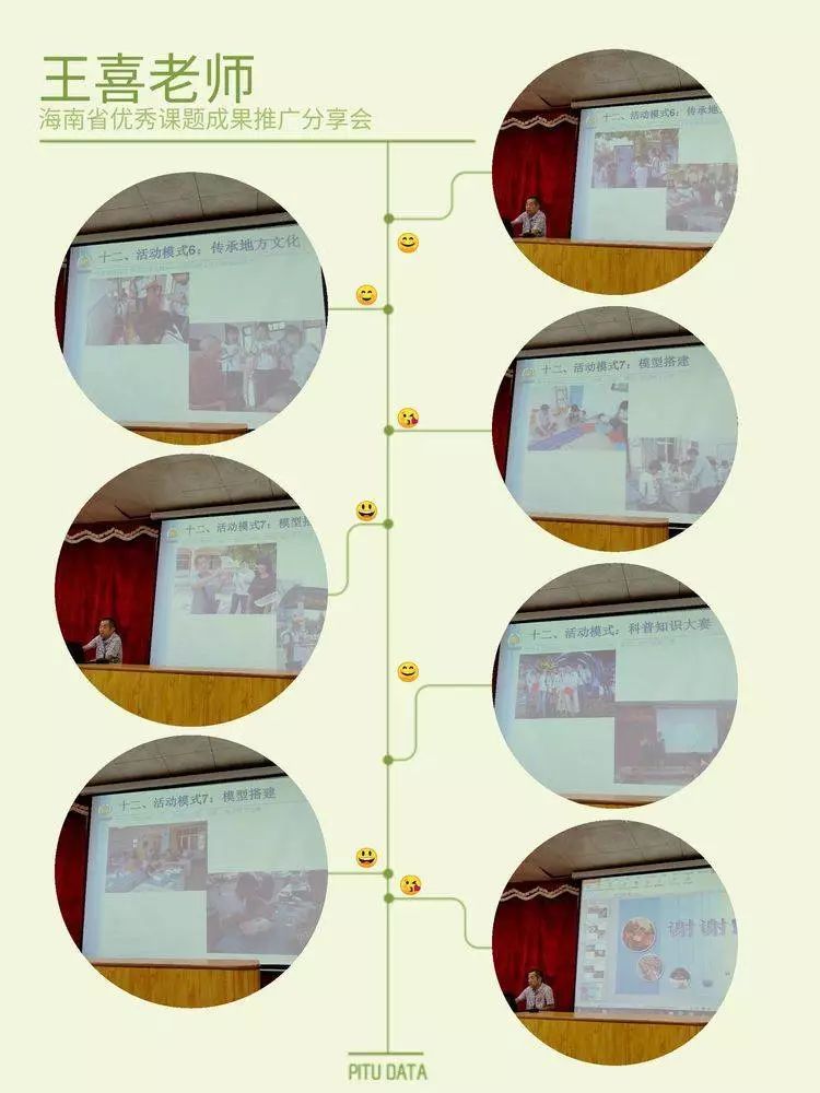 经验分享活动方案_优质经验分享活动_优秀经验分享活动实施方案