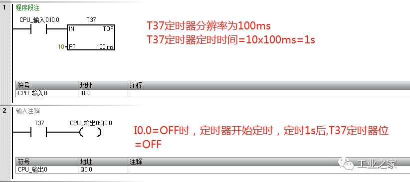西门子smart plc定时器和计数器指令详解
