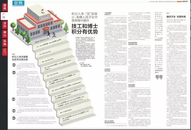 广州市人口 2018_广州2035年总体规划 常住人口控制在2000万左右(2)