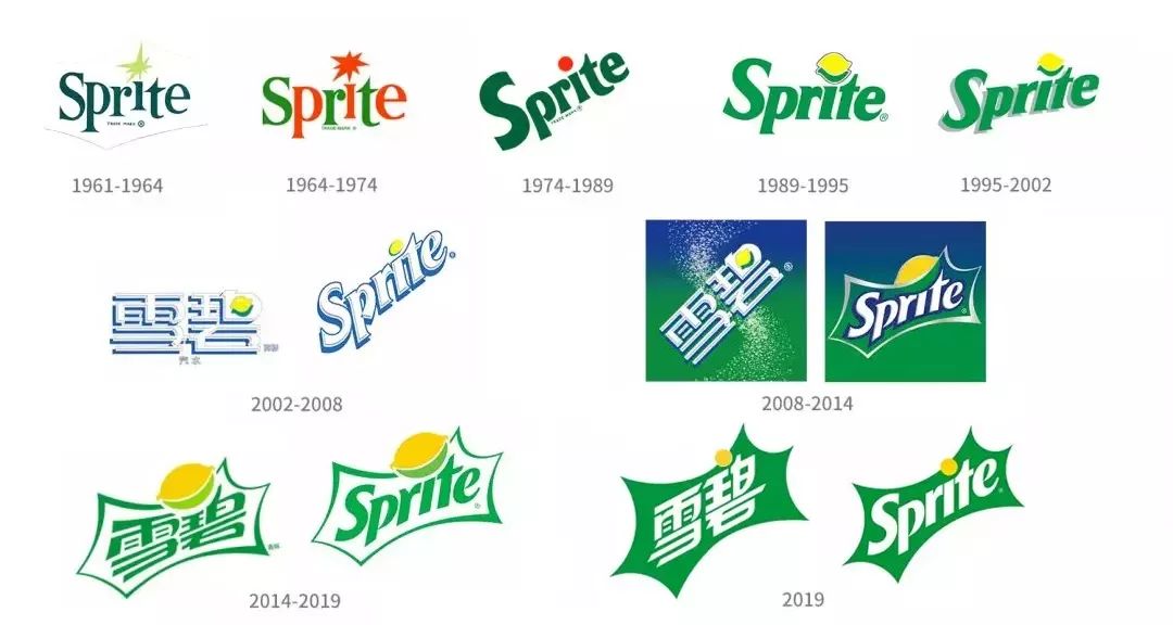 雪碧换了logo换了瓶子58年的绿瓶将成为历史