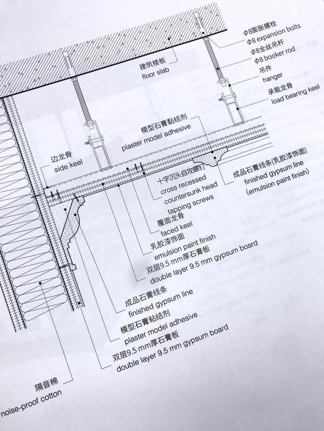 石膏板吊顶|阴角石膏线条/顶面石膏线条节点图细节 吊顶|顶面