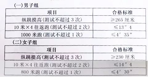 丰宁招聘_承德市公安局高新分局成功侦破一起办理信用卡被骗案 今日新