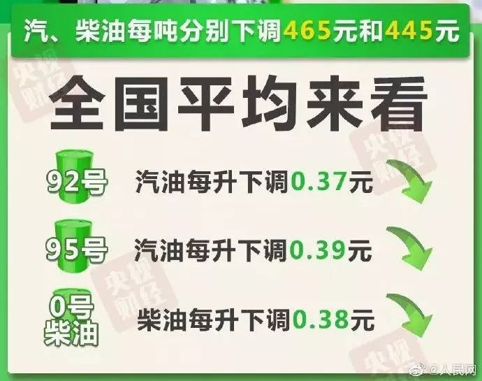 睢宁人注意！你的星空体育官方入口工资将要发生变化！还有4个好消息！(图2)