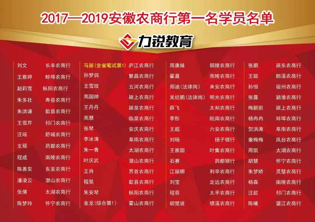 叶集招聘_2022年安徽省六安市叶集区人民医院 市六院 招聘工作人员64名