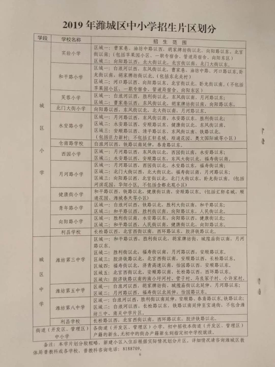 潍坊2019年中小学学区划片出炉