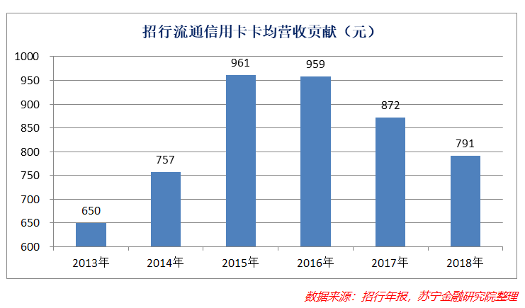 卡人口_山西公安曝光惩戒名单 对以下708个开卡人员和公司实施5年内(3)