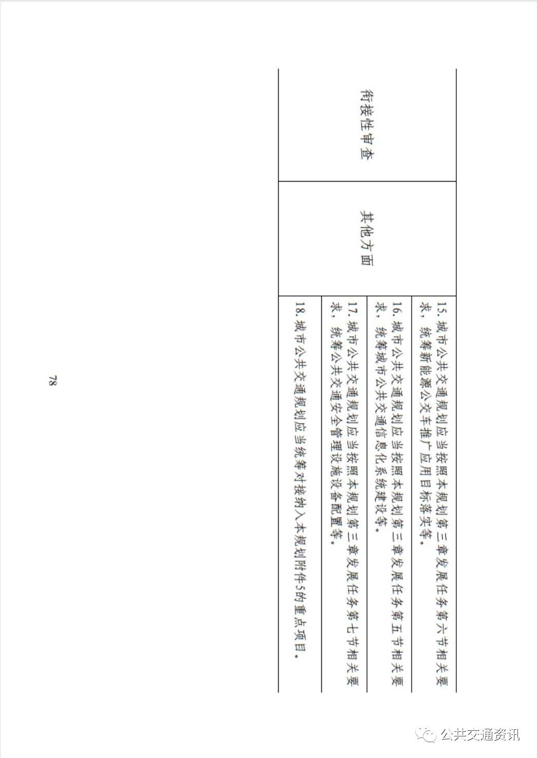 2020广东省各地级市g_广东省地图