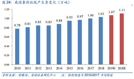 gdp定义组成分类_概念解读 创25年新低 GDP增长的6.9(2)