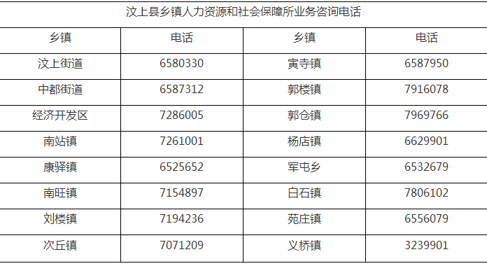 汶上县人口_山东人为什么这么浩克 大象公会