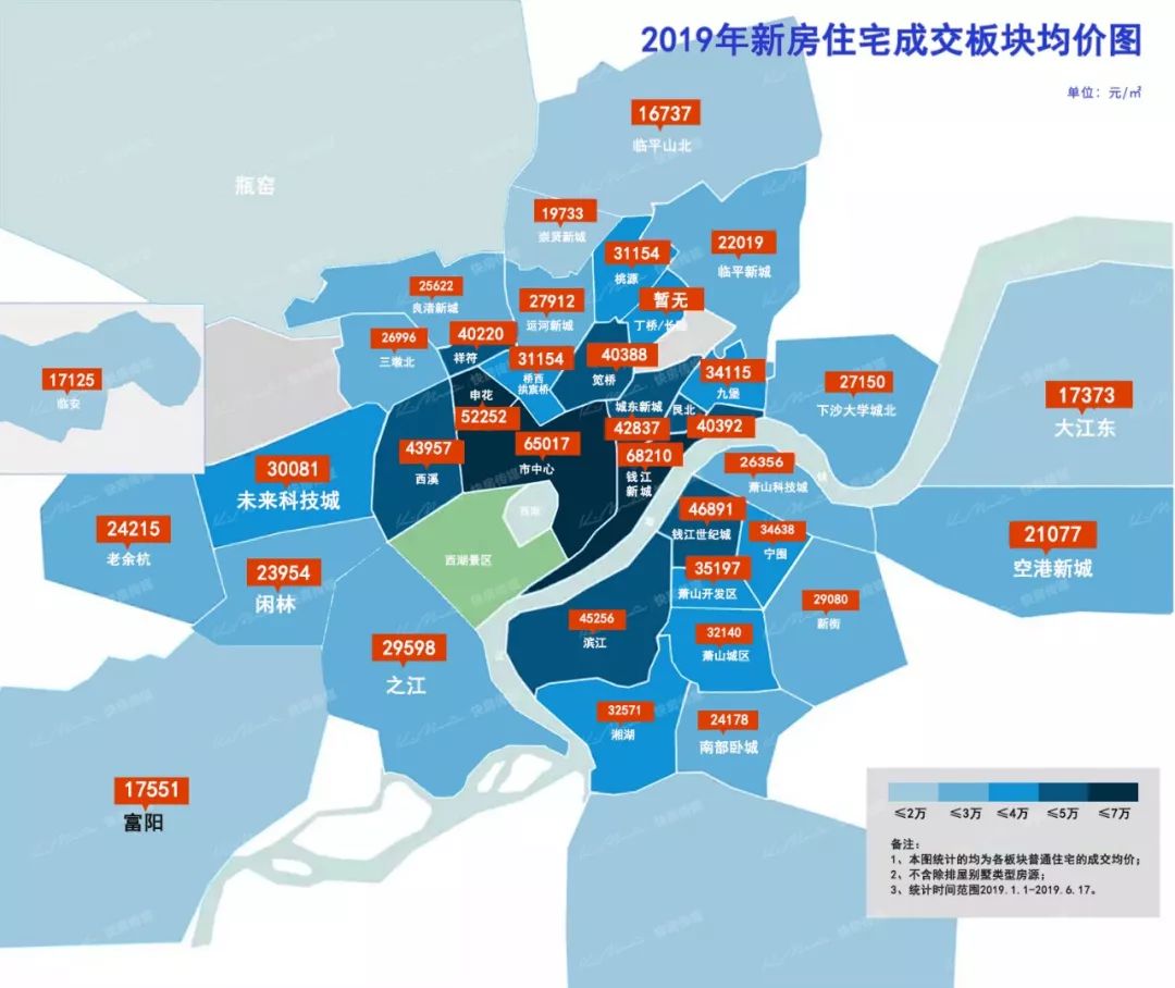 房价板块图 制图:滕文娜