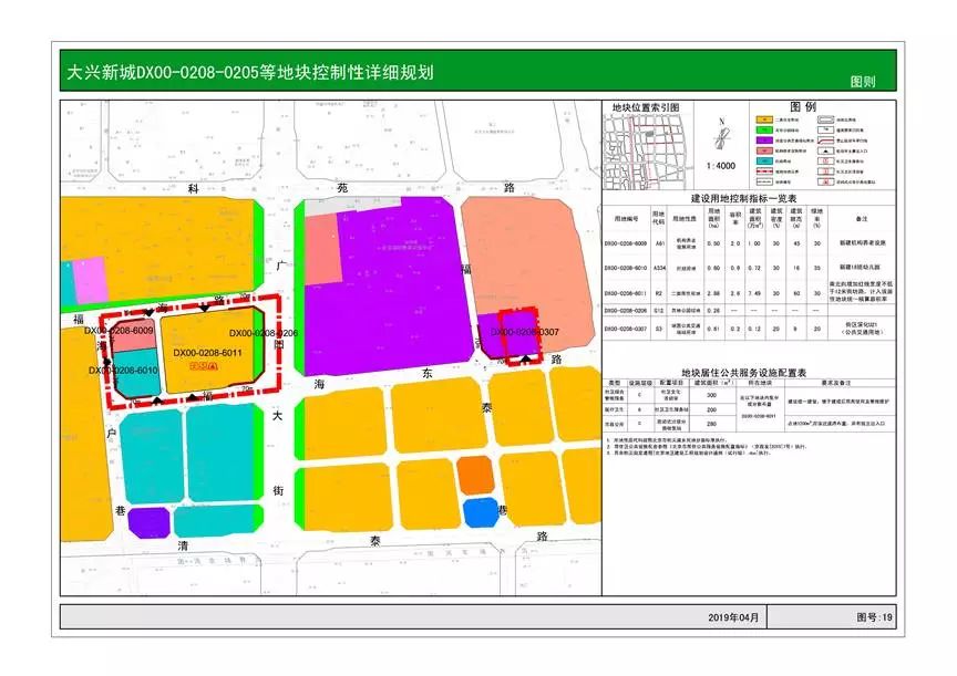 用地位置:北京市大兴新城0208街区北部 用地四至:北至福海路,西至海