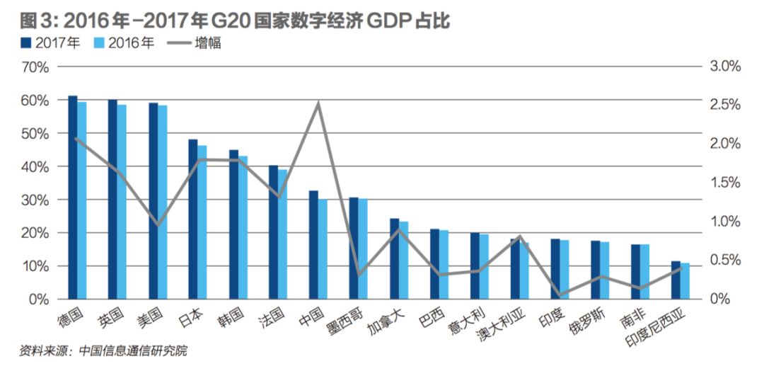 中小企业 gdp_任泽平 警惕各地防控疫情 一刀切 层层加码 现象