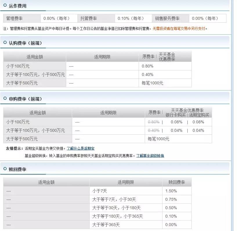 购买股票支付手续费不能计入GDP_微信支付图片(3)