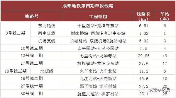 全国34个省市区实力排行：谁领跑全国？