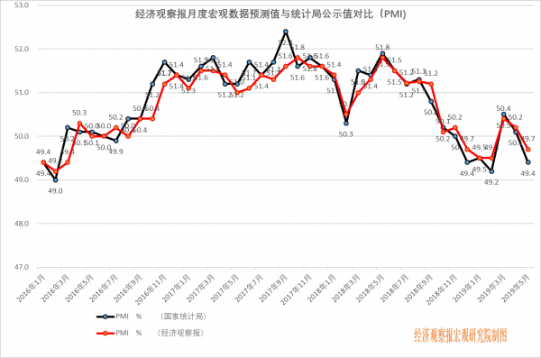 加大宏观经济总量调控力度_加大力度陈伟霆图片(2)