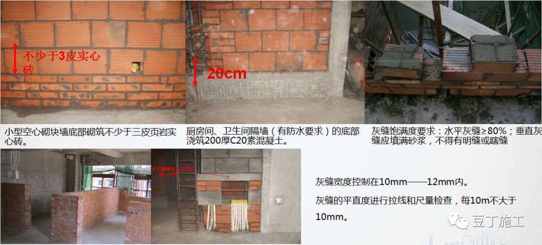 砌筑及抹灰工程质量控制提升措施详解具体做法