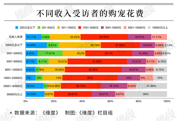 融360招聘_融360被罚70万元 融360被罚事件详细情况