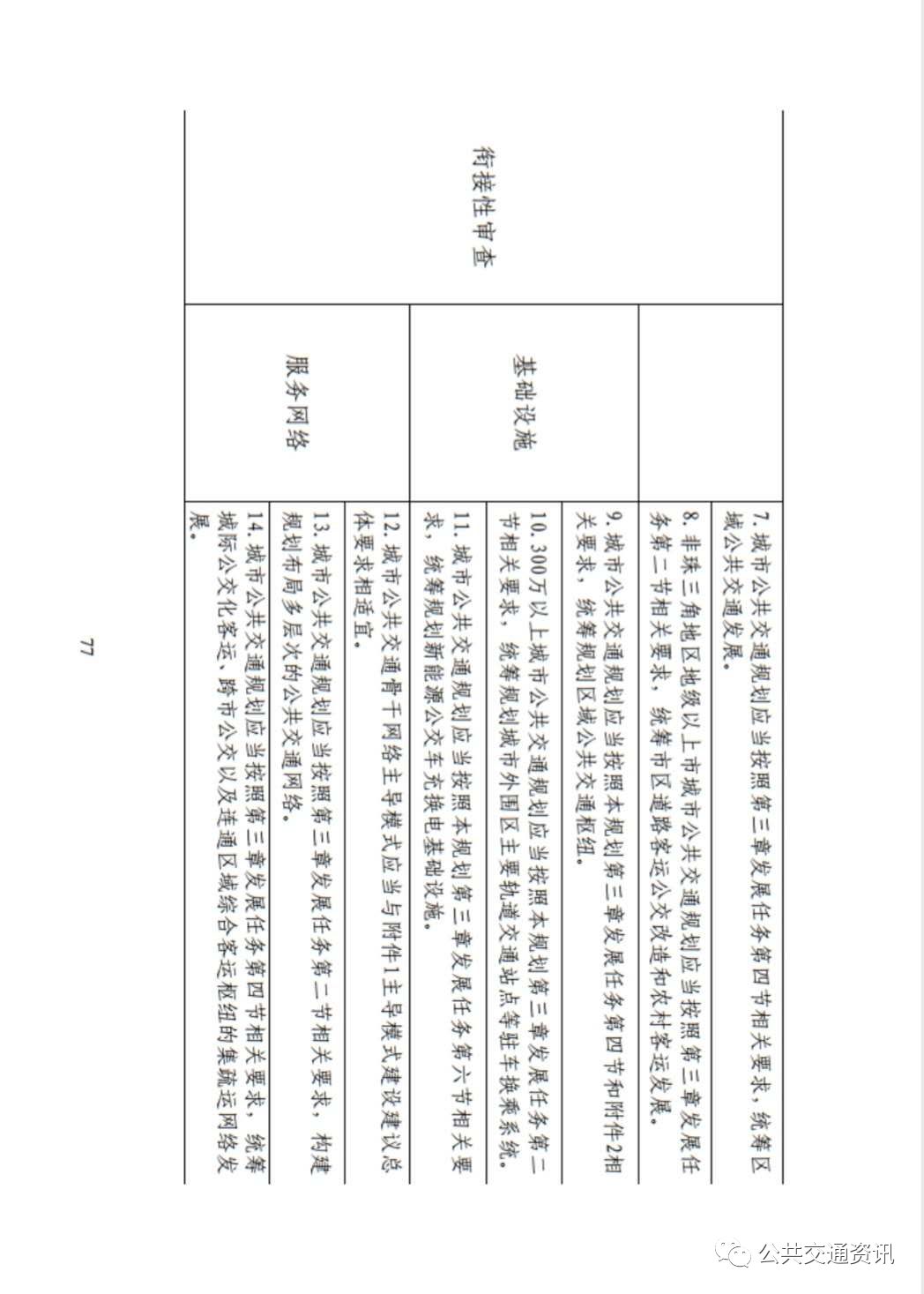 2020广东省各地级市g_广东省地图